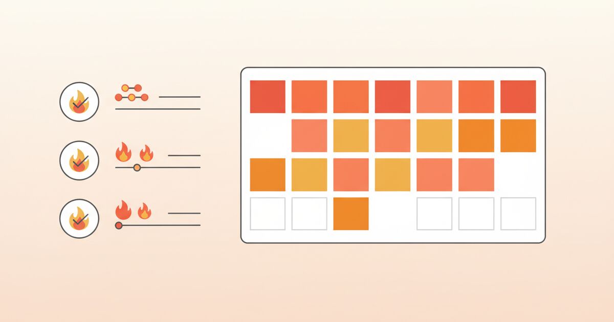 Habit Streak Tracker: Build Daily Habits That Stick | Productivity Timer